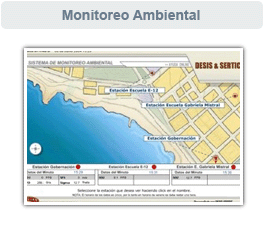 Monitoreo Ambiental
